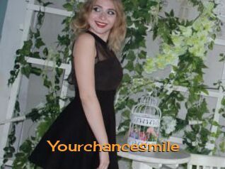 Yourchancesmile